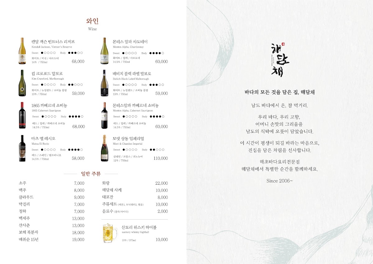 Menu Haedamchae Samseong Branch-4